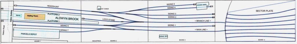 Aldwyn Brook trackplan