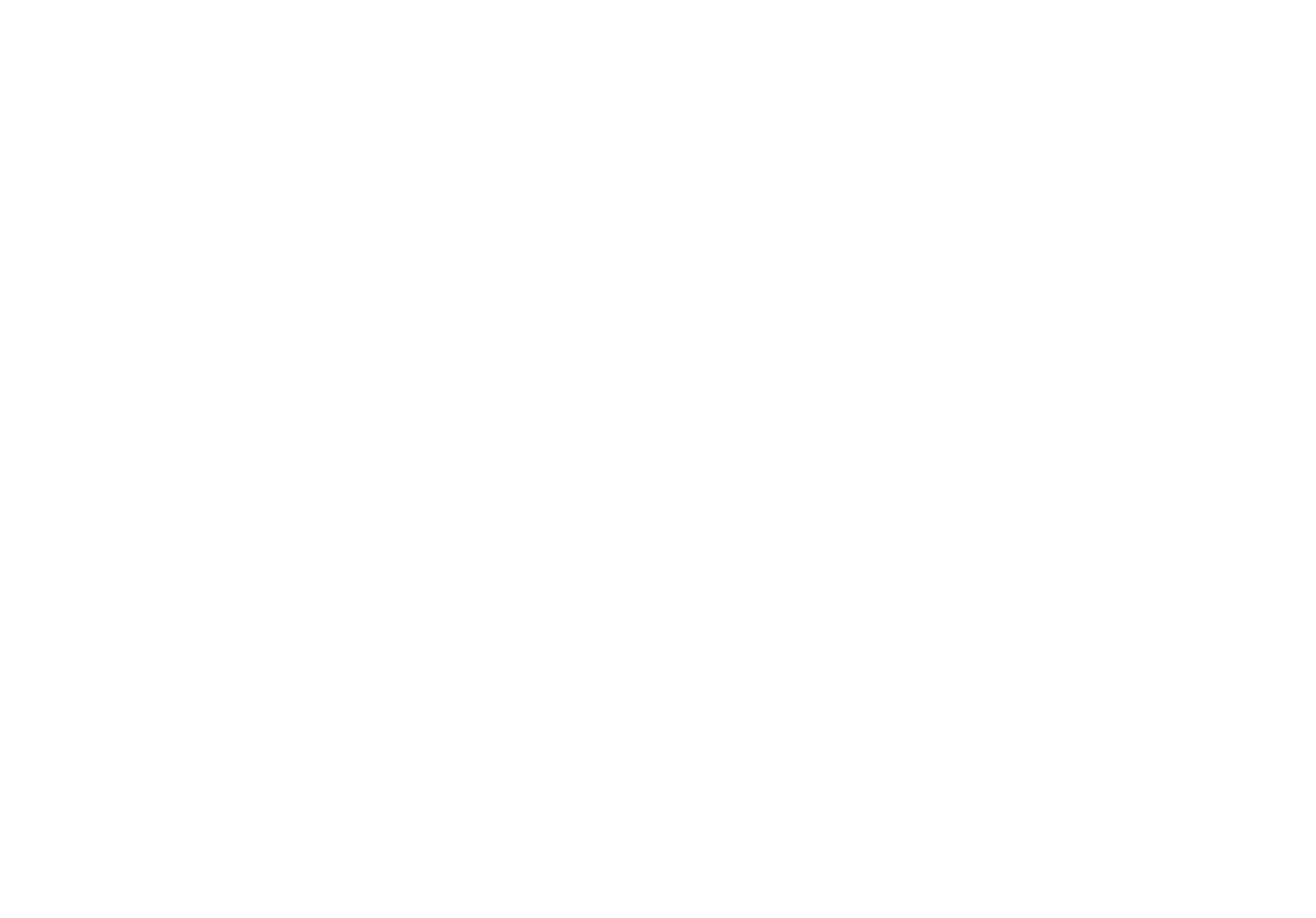 HPA - Hoedemakers Personeels- en Organisatieadvies