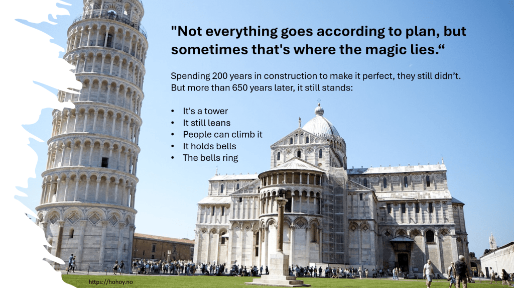 Photo of the Leaning Tower of Pisa and the cathedral on a sunny day with a bright blue sky. On the left side is the quote: “Not everything goes according to plan, but sometimes that's where the magic lies.” Below is a paragraph: “Spending 200 years in construction to make it perfect, they still didn’t. But more than 650 years later, it still stands:” followed by a bullet point list:

It’s a tower

It still leans

People can climb it

It holds bells

The bells ring
The website https://hohoy.no appears in the lower left corner.
