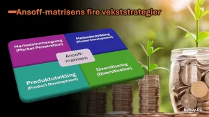 En illustrasjon av Ansoff-matrisen med fire vekststrategier: 'Markedsinntrengning' (Market Penetration), 'Markedsutvikling' (Market Development), 'Produktutvikling' (Product Development) og 'Diversifisering' (Diversification). Matrisen er plassert over et bakgrunnsbilde av stabler med mynter hvor små grønne planter vokser, som symboliserer økonomisk vekst. Øverst i bildet står tittelen 'Ansoff-matrisens fire vekststrategier' i oransje skrift, og nederst til høyre er nettadressen 'hohoy.no' synlig.