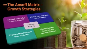 Illustration of the Ansoff Matrix showing the four growth strategies: market penetration, market development, product development, and diversification, used as a strategic framework for business growth and market expansion.