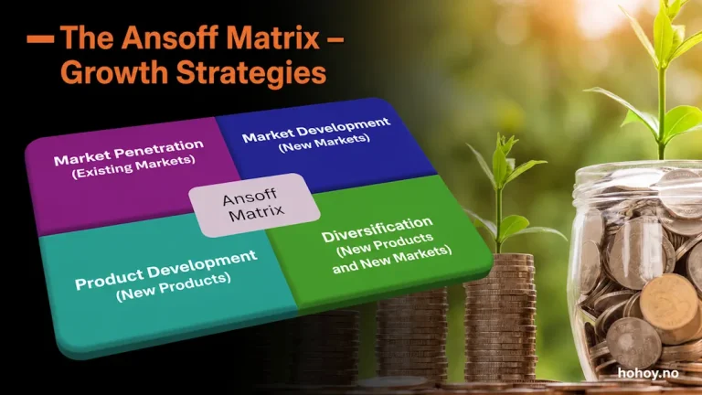 Illustration of the Ansoff Matrix showing the four growth strategies: market penetration, market development, product development, and diversification, used as a strategic framework for business growth and market expansion.