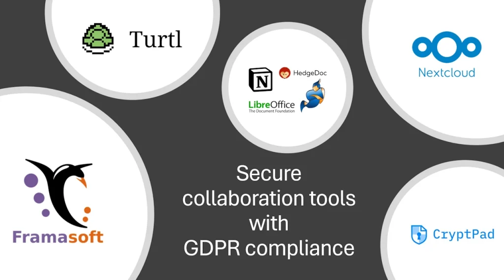 Logoer for GDPR-vennlige samarbeidsverktøy som Turtl, Framasoft, Nextcloud, CryptPad, LibreOffice, HedgeDoc og Notion, med teksten «Secure collaboration tools with GDPR compliance» i midten.