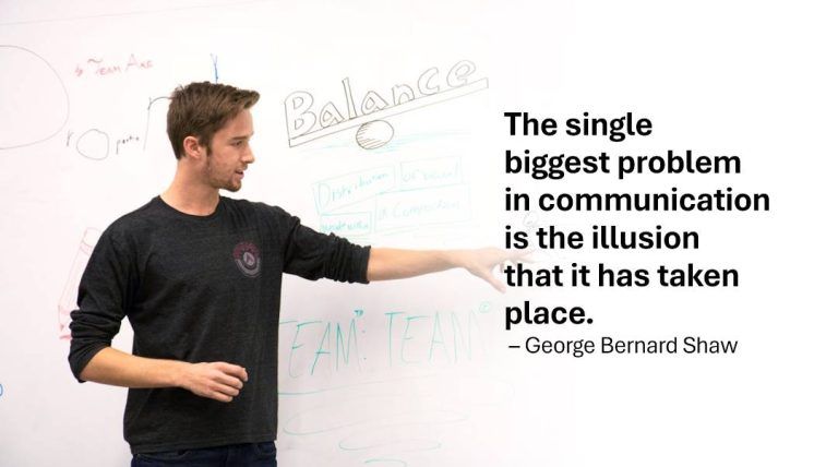 The single biggest problem in communication is the illusion that it has taken place. – George Bernard Shaw