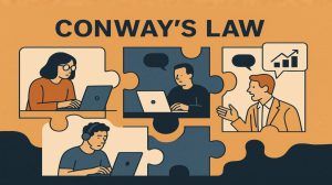 Illustrasjon av fire teammedlemmer plassert i hver sin puslespillbrikke, som symboliserer manglende kommunikasjon mellom avdelinger. Teksten 'Conway’s Law' vises øverst, og figurene representerer design, utvikling, salg og support, hver for seg og uten samspill.