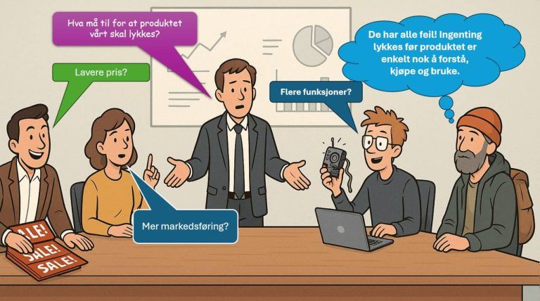 Illustrasjon av et møte der en gruppe mennesker diskuterer hvordan et produkt kan lykkes. Én foreslår lavere pris, en annen mer markedsføring, og en tredje flere funksjoner. En person tenker: 'De har alle feil! Ingenting lykkes før produktet er enkelt nok å forstå, kjøpe og bruke.' Bildet formidler viktigheten av brukervennlighet over pris, funksjonalitet og markedsføring.