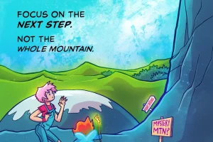 Illustrasjon av to klatrere på vei opp et fjell med teksten «Focus on the next step, not the whole mountain», et visuelt bilde på prosjektledelse og viktigheten av å ta ett steg av gangen mot målet.