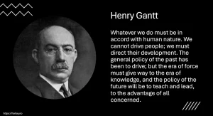 Picture of Henry Gantt with a quote: "Whatever we do must be in accord with human nature. We cannot drive people; we must direct their development. The general policy of the past has been to drive; but the era of force must give way to the era of knowledge, and the policy of the future will be to teach and lead, to the advantage of all concerned."