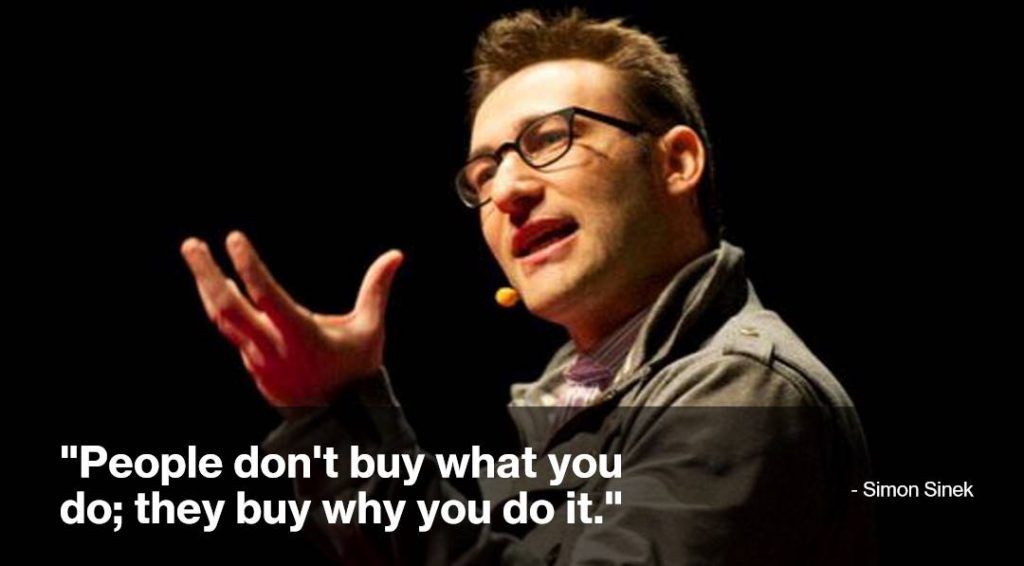 Simon Sinek holder foredrag og gestikulerer mens han sier: "People don't buy what you do; they buy why you do it." Sitatet understreker viktigheten av å kommunisere formålet bak det du gjør, kjent fra konseptet The Golden Circle.