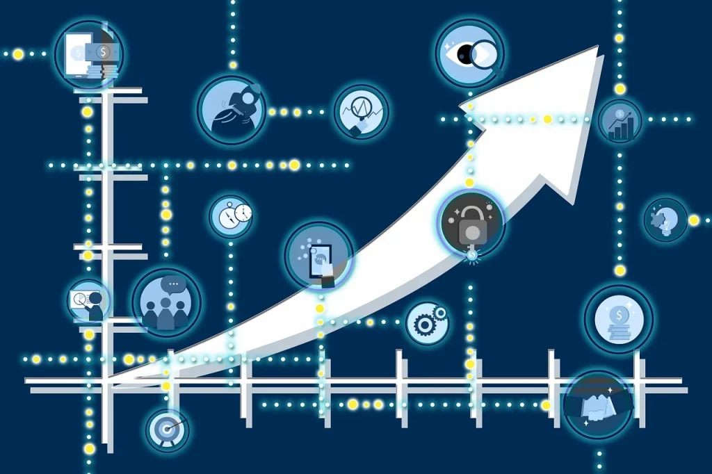 strategy growth