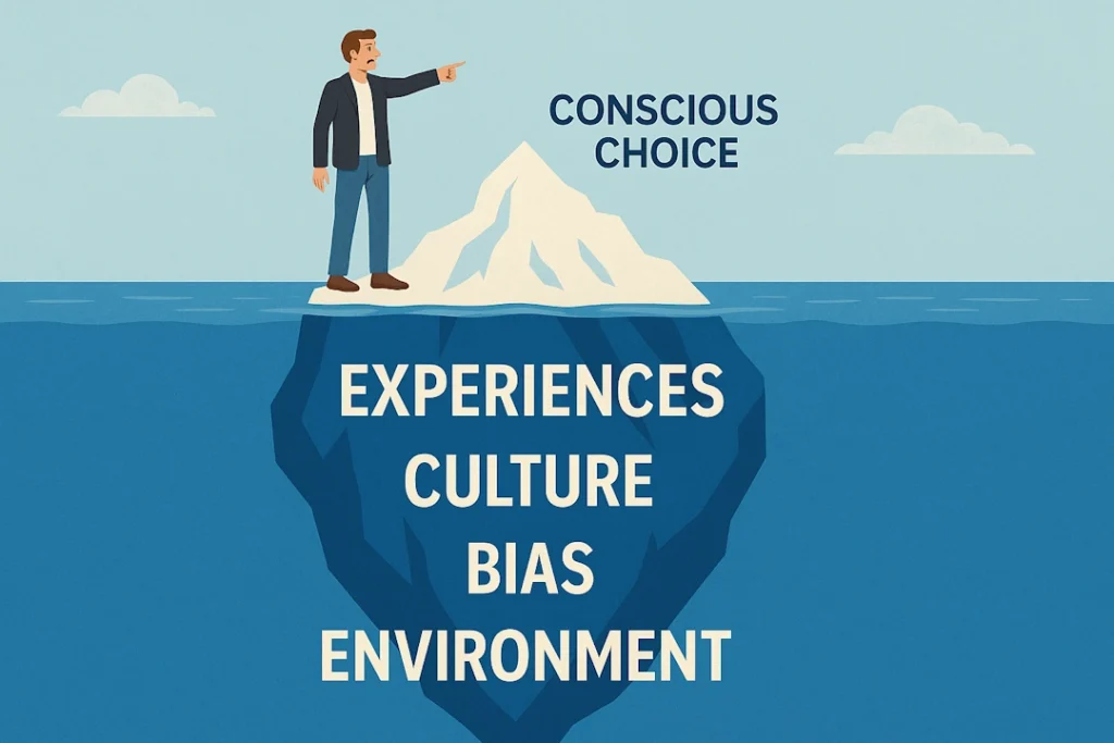 En illustrasjon av et isfjell i 16:9-format. På toppen står en person og peker, merket med «Conscious choice». Under vannflaten vises de skjulte påvirkningsfaktorene: «Experiences», «Culture», «Bias» og «Environment».