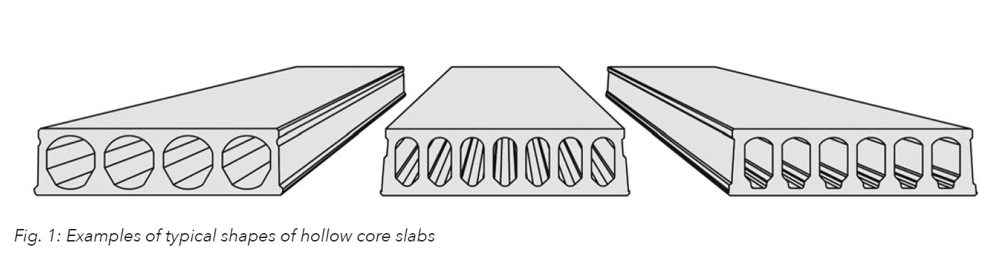 Hollow to Floor Meaning