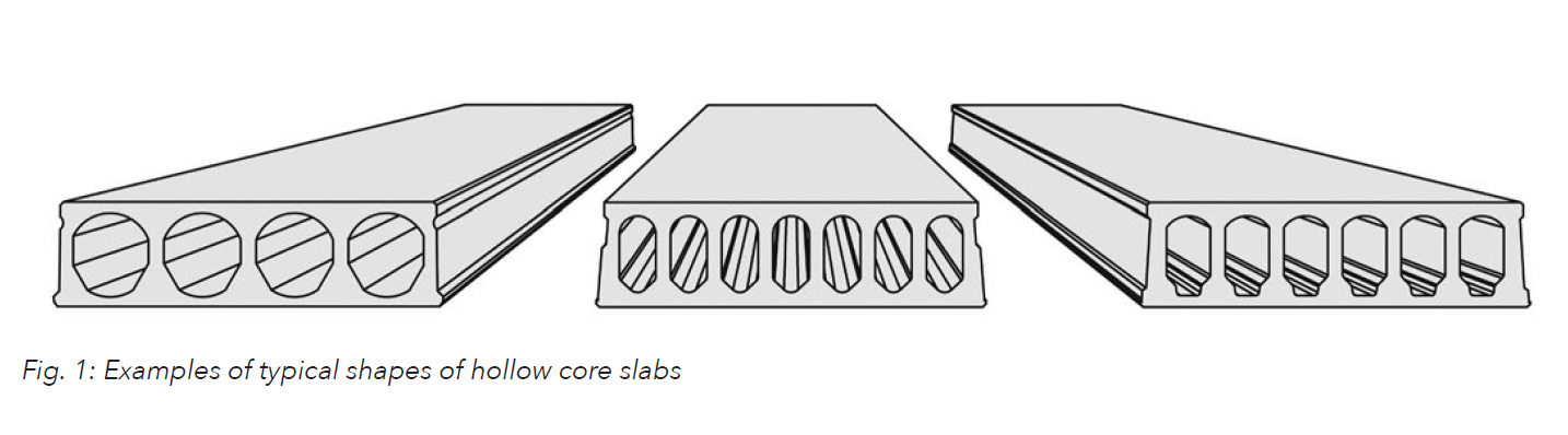 Historical Development of Hollow Core Slabs - Arnold Van Acker & Stef Maas