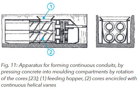 Historical Development of Hollow Core Slabs - Arnold Van Acker & Stef Maas