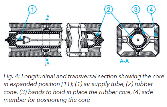 Cross-sections of the hollow core units tested and analysed. Dimensions