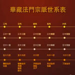 Genealogy of the Orthodox Hua Zang Dharma