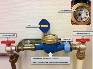 vattenm-tarbild