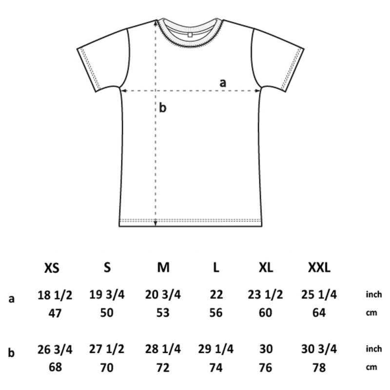 EP18 Size Guide