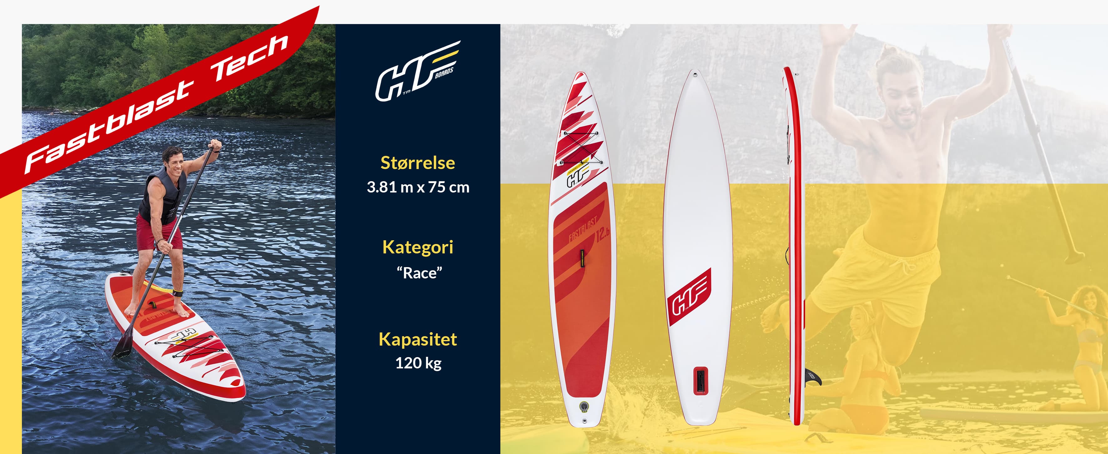 Fastblast Tech Paddle Board