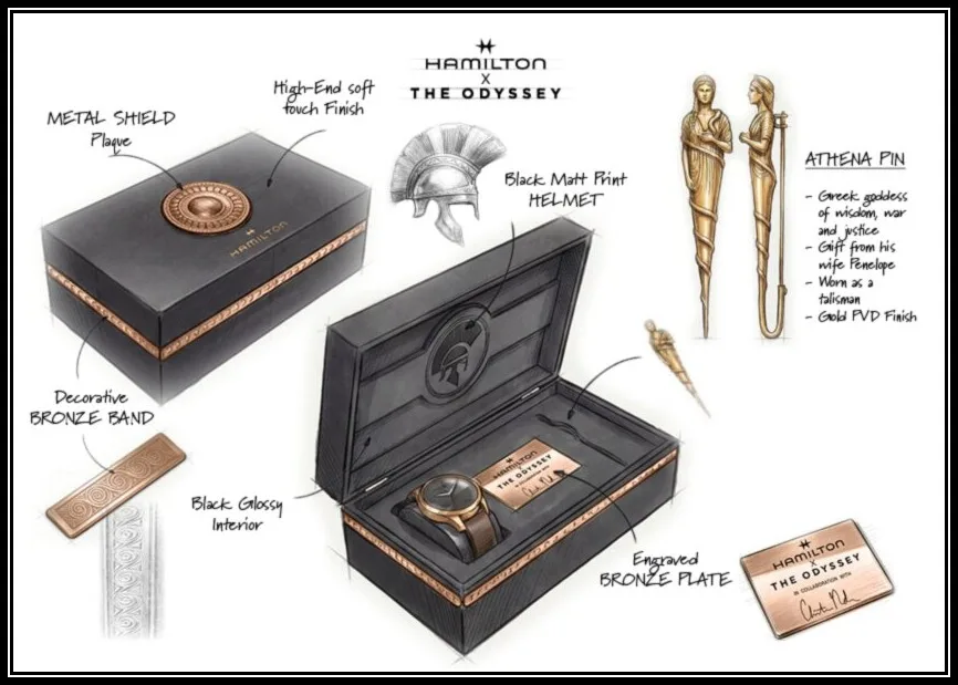 Sketches for The Hamilton Khaki Field Auto The Odyssey Limited Edition bronze and its presentation box