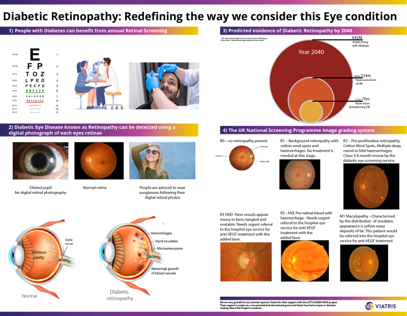 SCREEN NOW Educational Resources IDEAL Diabetes