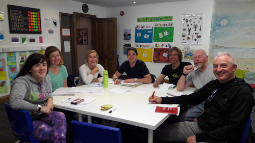 Adult Evening Classes 1 GroupphotoAdultSpanishclass Adult Evening Classes