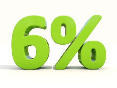 6% BTW op elektrische fietsen
