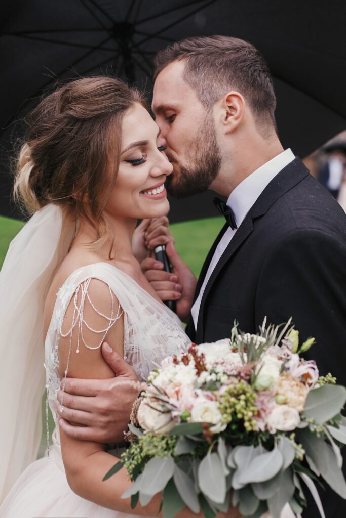 Wedding Photographer Cost? 