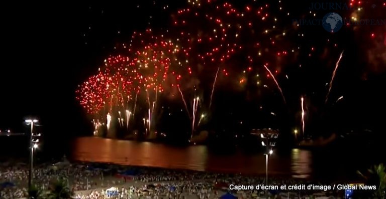 Brazil’s Copacabana 2022 2022