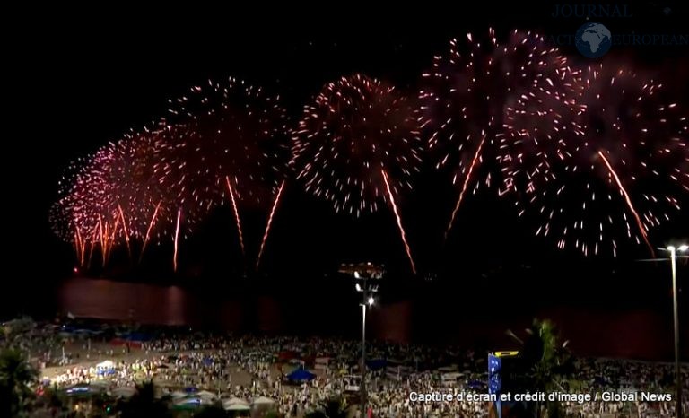 Brazil’s Copacabana 2022