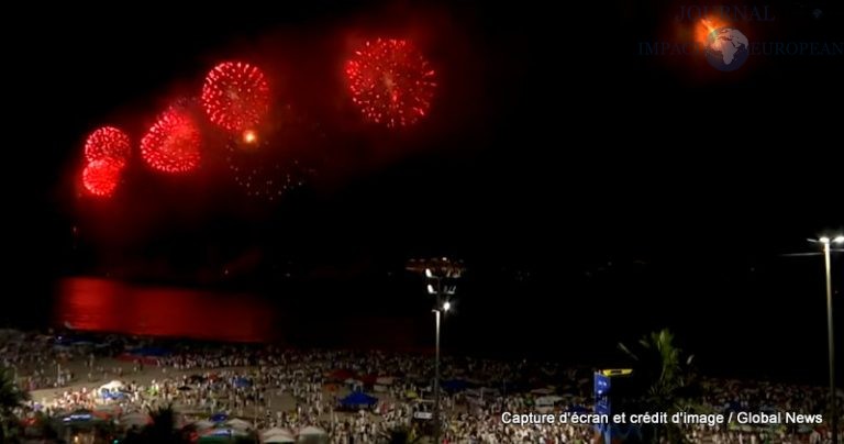 Brazil’s Copacabana 2022