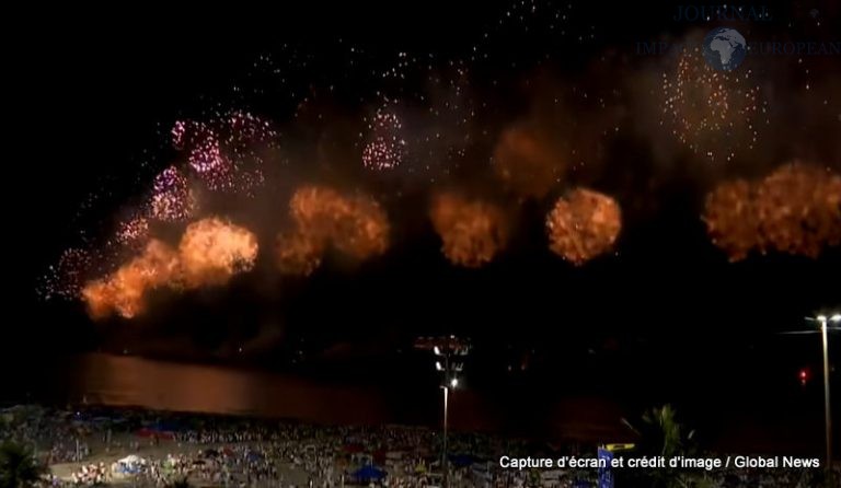 Brazil’s Copacabana 2022