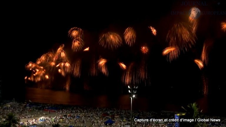 Brazil’s Copacabana 2022