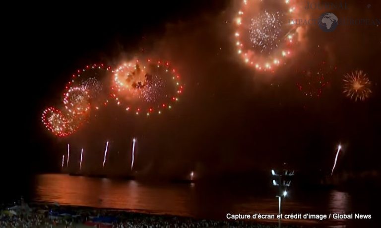 Brazil’s Copacabana 2022