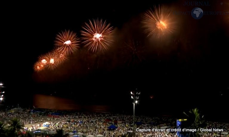 Brazil’s Copacabana 2022