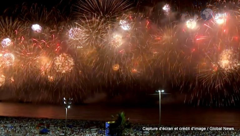 Brazil’s Copacabana 2022