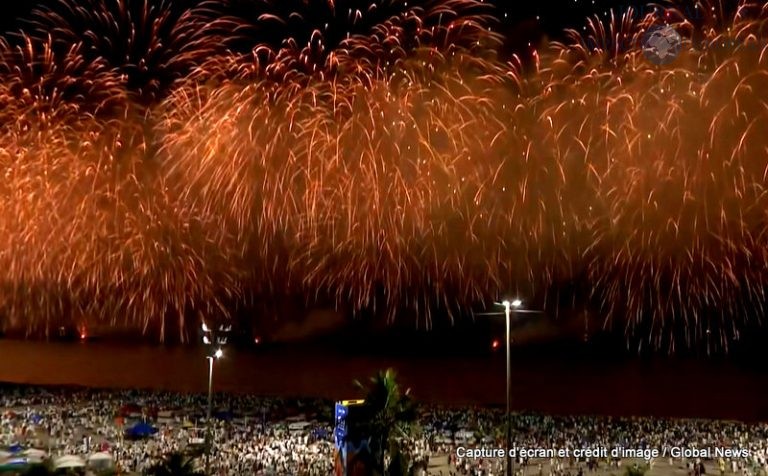 Brazil’s Copacabana 2022