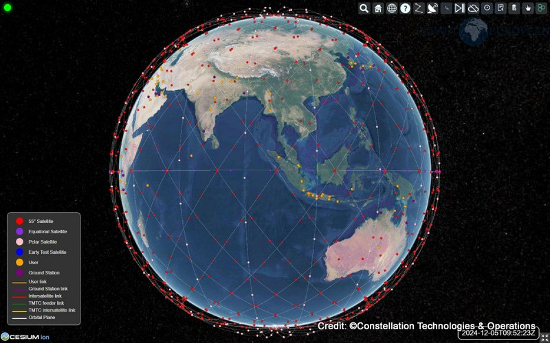 DT V9.5-2