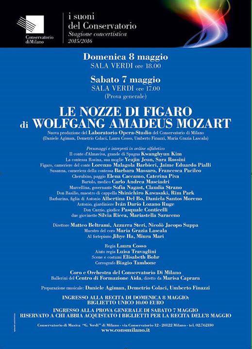 Conservatorio di Milano Sala Verdi LE