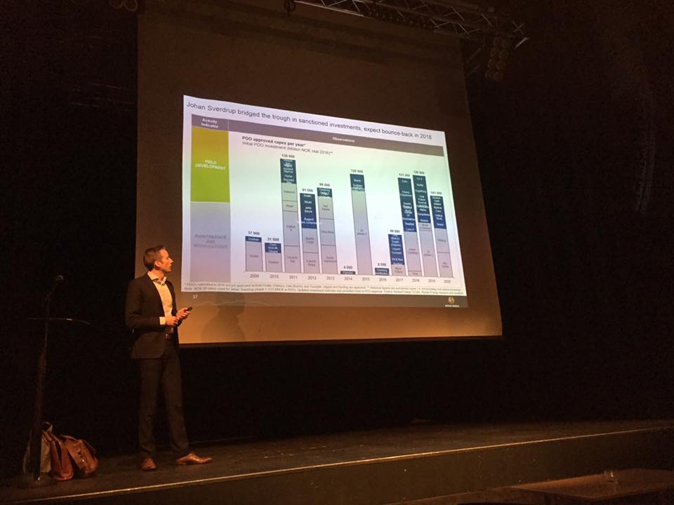 Olje og energibransjen – Fakta og forventinger til fremtiden!