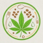 Group Profile photo of Food & Nutrition