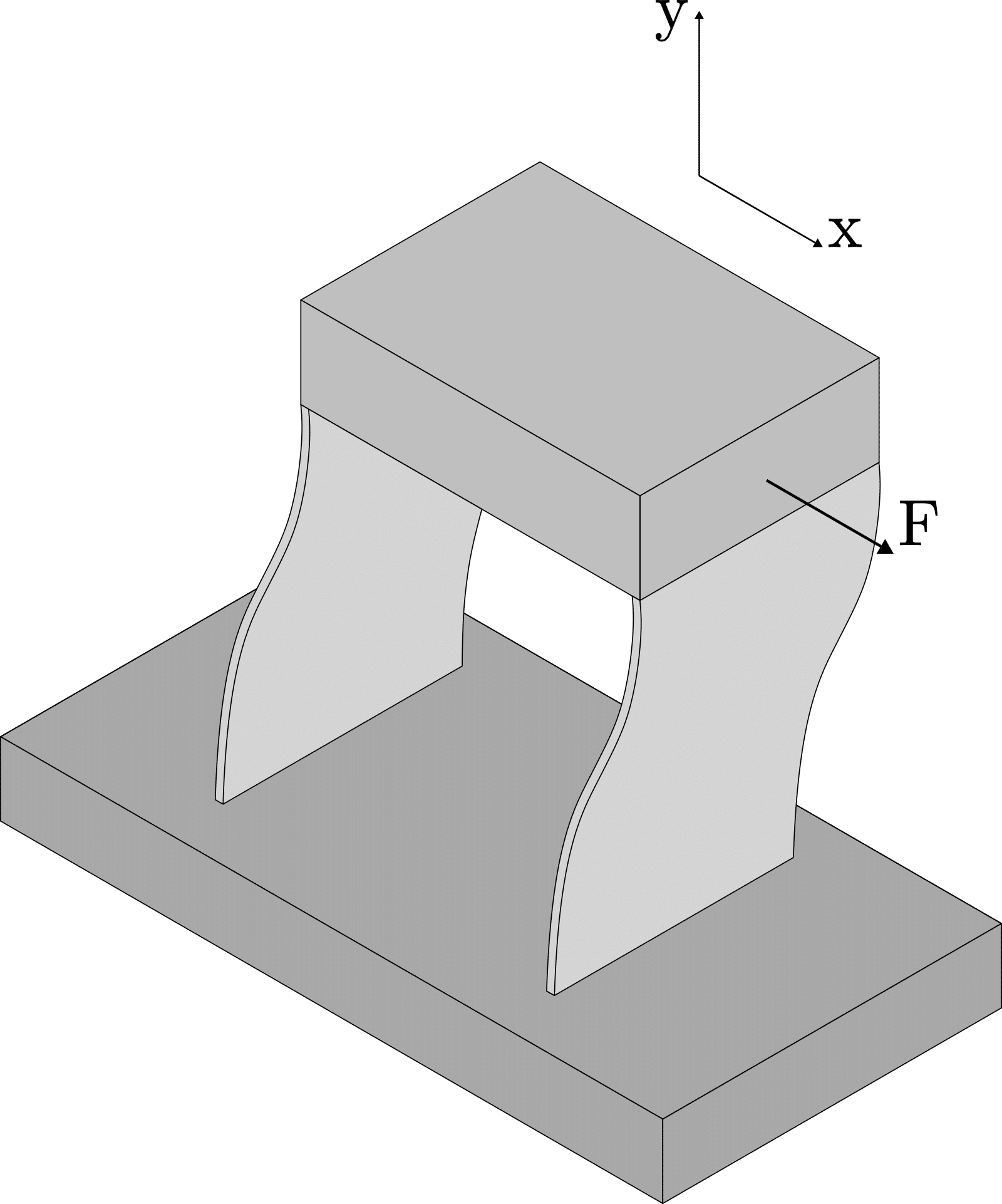 Two parallel leaf springs INGENIQS