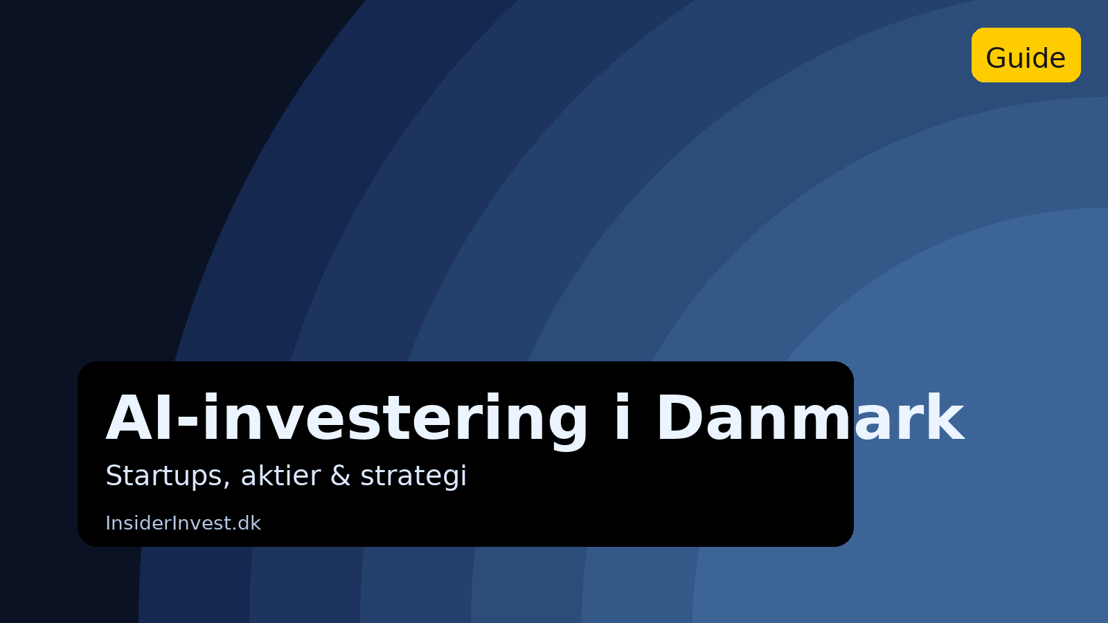 Navn Investering AI-investering i danske startups: tendenser, cases & aktiemuligheder
