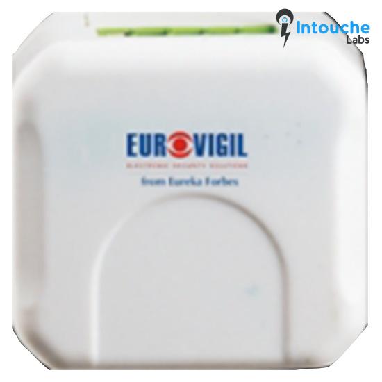 Forbes Intelligenz Smart Micro Curtain Controller Module