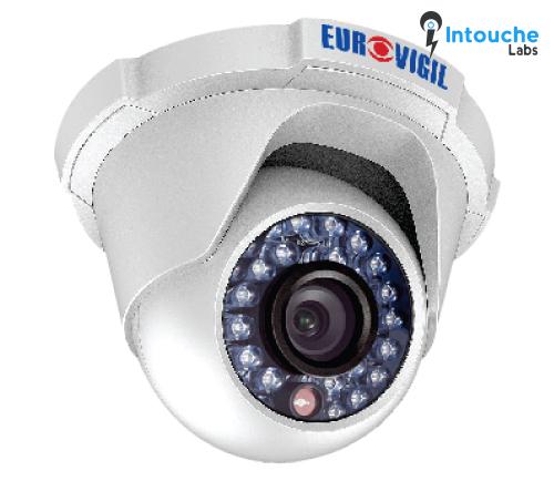 IP Camera CCTV – I View HD200 2MP (IR Dome)