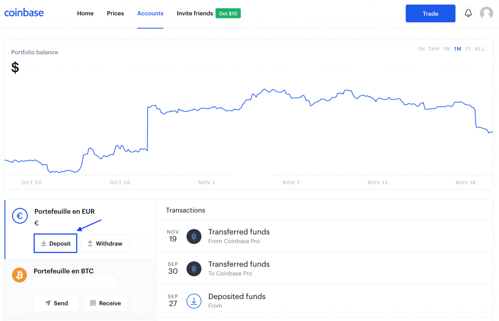 How to Invest in Bitcoin