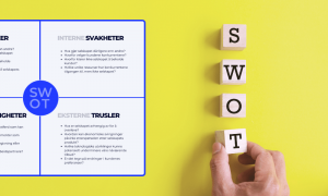 Hva er SWOT-analyse