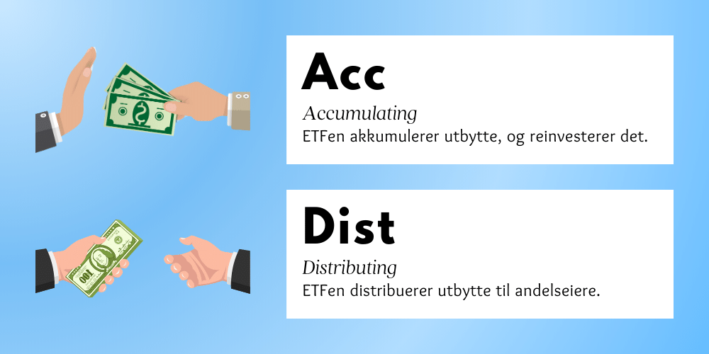 Bildet forklarer forskjellen på Acc og Dist i forbindelse med ETFer