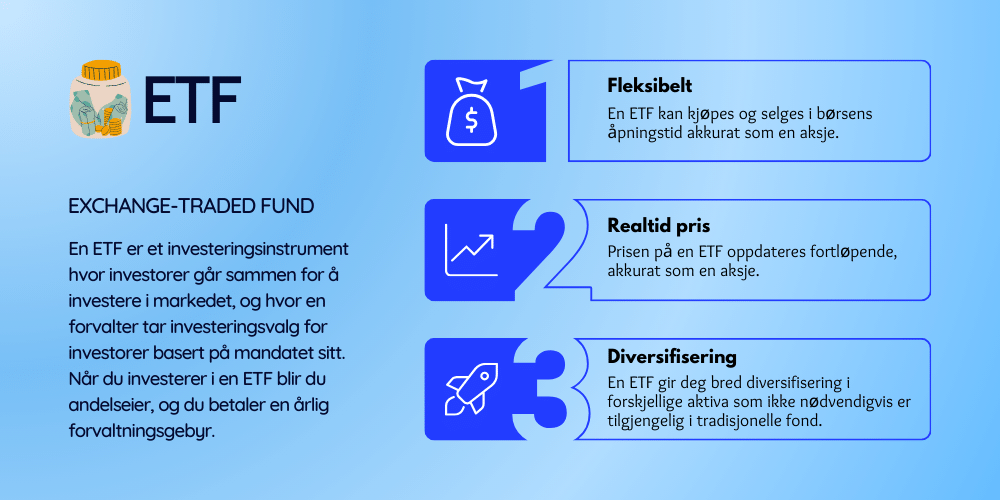 Grafikken gir en forklaring på hva en ETF er og fordelene med de.