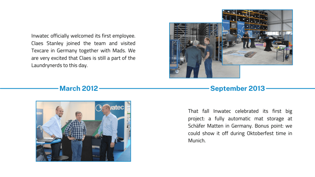 Inwatec officially welcomes it's first employee in March 2012. Claes Stanley joined the team and visited Texcare in Germany together with Mads. We are very excited that Claes is still a part of the Laundrynerds to this day. September 2013: That fall Inwatec celebrated it's first big project: a fully automatic mat storage at Schäfer Matten in Germany. Bonus point: we could show it off during Oktoberfest time in Munich.
